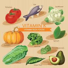 Vitamin K Food Sources